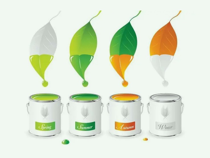 常見的涂料廢水處理工藝(涂料廢水處理方法講解) 常見的涂料廢水處理工藝(涂料廢水處理方法講解)