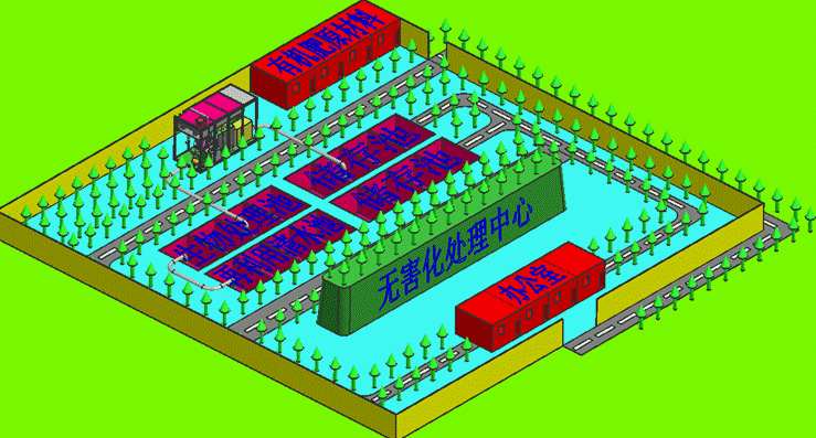 死豬無害化處理設備有哪些(病死豬處理設備介紹) 死豬無害化處理設備有哪些(病死豬處理設備介紹)